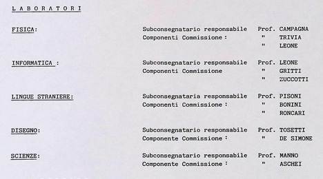 1985 1986 Elenco Laboratori