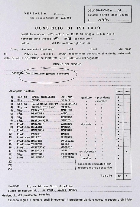 1986.02.10 Costituzione Del Gruppo Sportivo