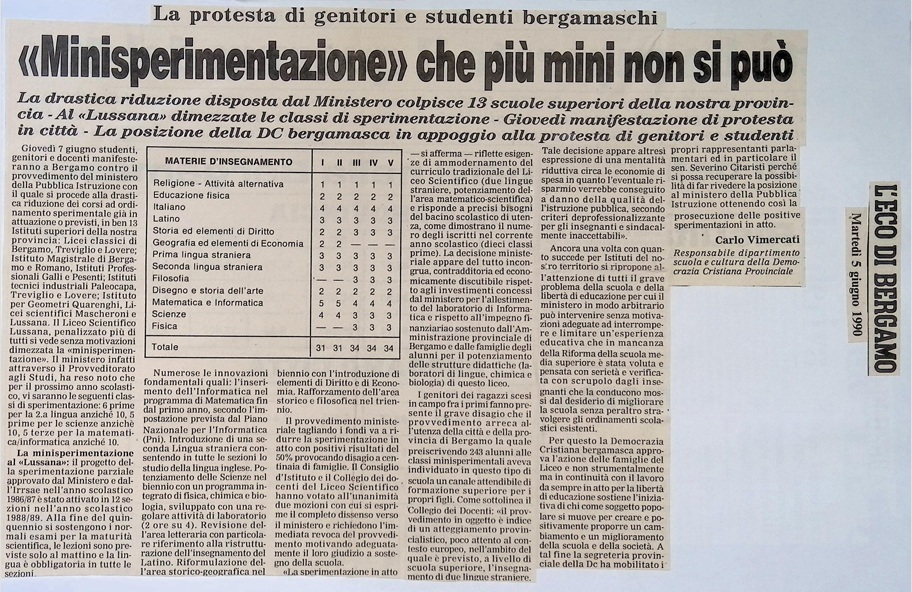 1990.06.05 Minisperimentazione Che Più Mini Non Si Può
