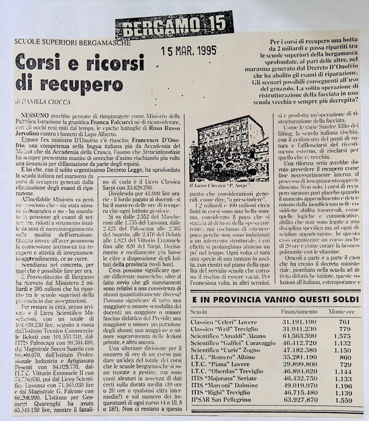 1995.03.15 Corsi E Ricordi Di Recupero